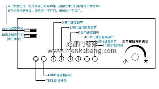 自動門控制器調(diào)節(jié)速度