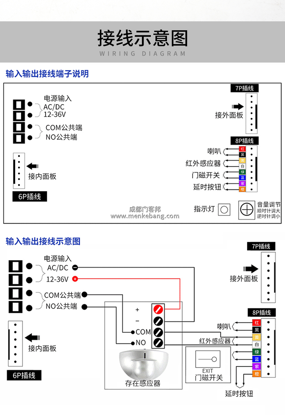 殘疾人自動門開關說明書,CMD-209殘疾人開關,殘疾人開關說明書,殘疾人開關操作教程，殘疾人開關安裝高度